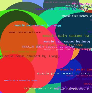 MUSCLE PAIN CAUSED BY INEGY